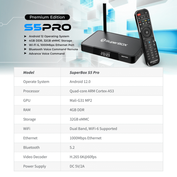 05 SuperBox S5 Pro (2024 Edition)