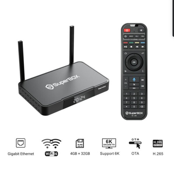 6 SuperBox S5 Pro (2024 Edition)
