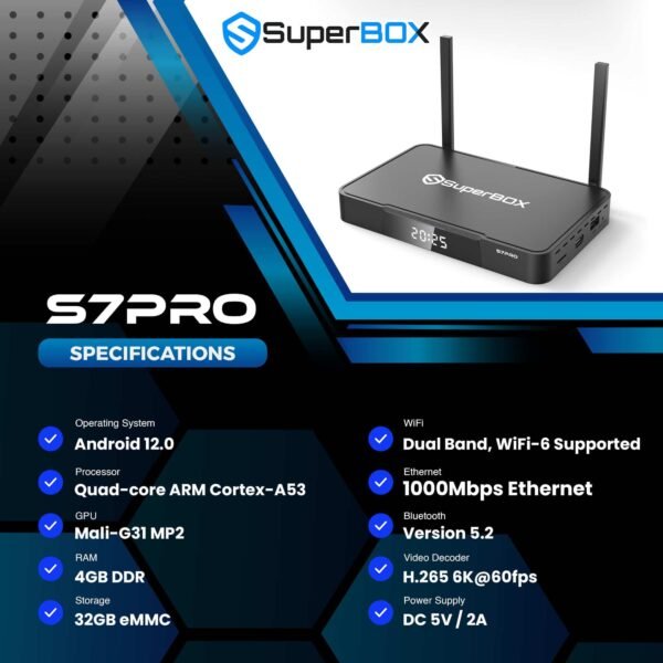 SuperBox S7 Pro (Standard Edition)