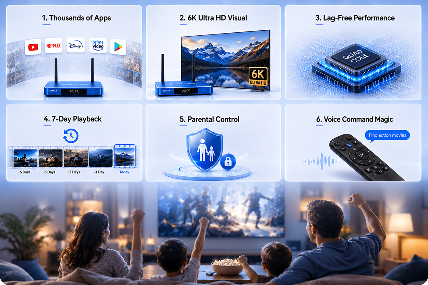 Thousands of apps, 6K Ultra HD, lag-free performance, playback, parental controls, and voice commands
