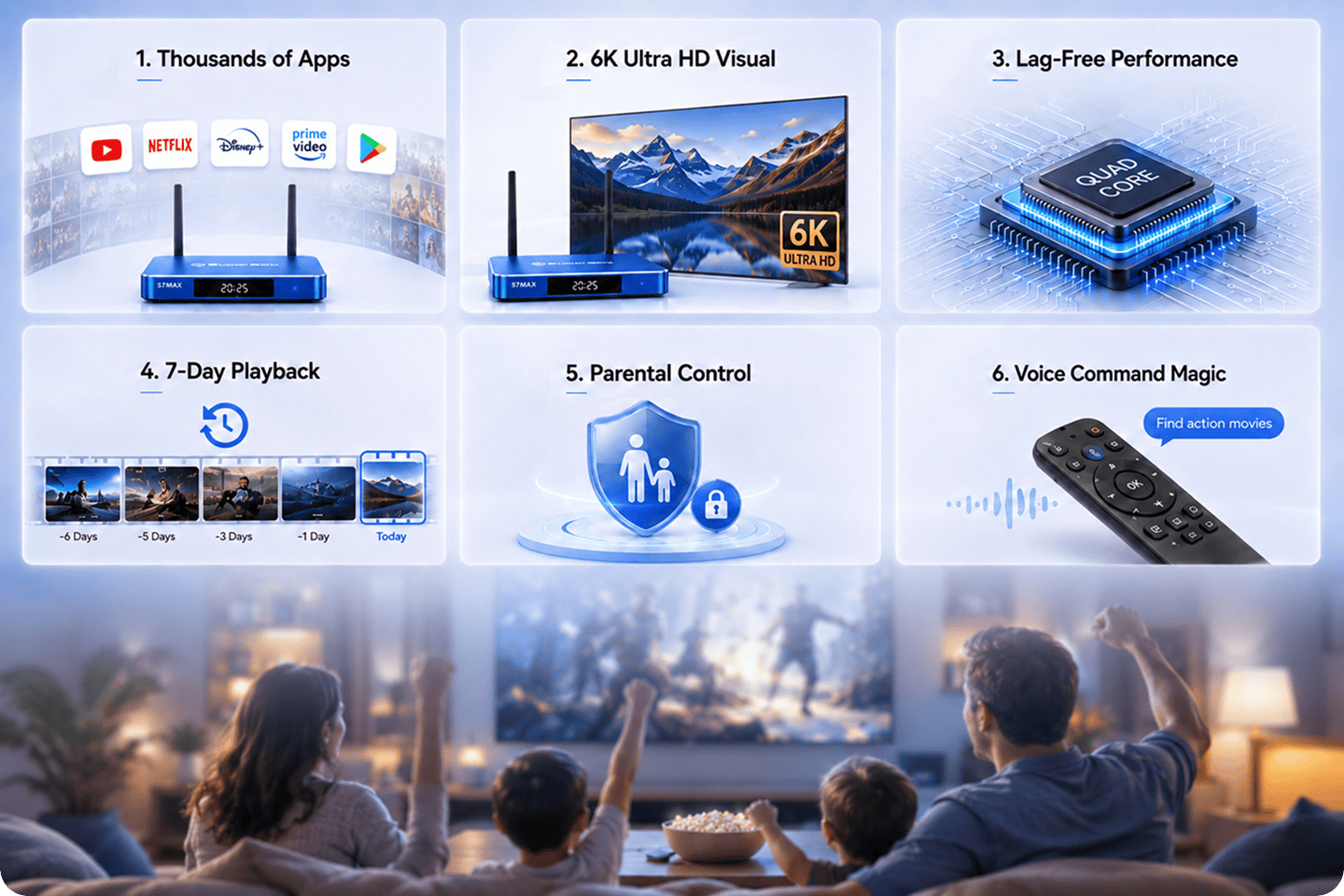 Thousands of apps, 6K Ultra HD, lag-free performance, playback, parental controls, and voice commands