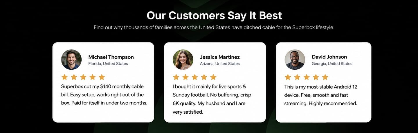Customer reviews from Michael Thompson, Jessica Martinez, and David Johnson